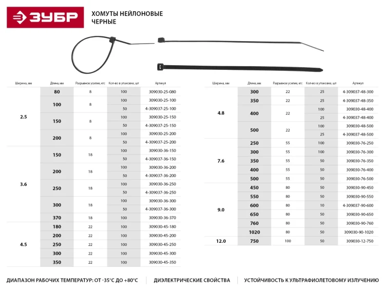 Хомуты ЗУБР нейлоновые, в п/э пакете, тип 7, черные, 4,8ммх400мм, 25шт 4-309037-48-400 купить в Муравленко
