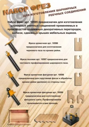 Набор фрез д/изг шарнирного соед хв 12мм 4шт Энкор 10595 купить в Муравленко