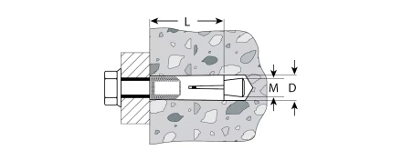 Анкеры с клином коробка серия Без серии купить в Муравленко