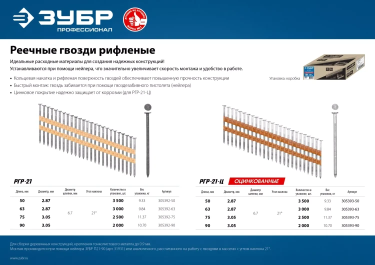 ЗУБР SN21 50 х 2.87 мм, реечные гвозди рифленые, 3500 шт (305392-50) купить в Муравленко