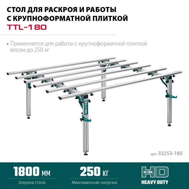 Стол для крупноформатной плитки KRAFTOOL 33253-180 купить в Муравленко