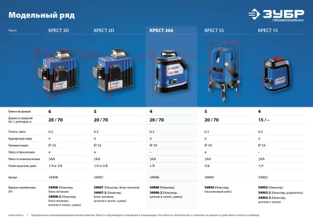 Нивелиры лазерные Крест-360 двухлучевой 360 со штативом серия ПРОФЕССИОНАЛ купить в Муравленко