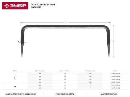 Скоба строительная кованая ЗУБР &quot;МАСТЕР&quot;, 8х250х70 мм, 100 шт 311165-250-70 купить в Муравленко
