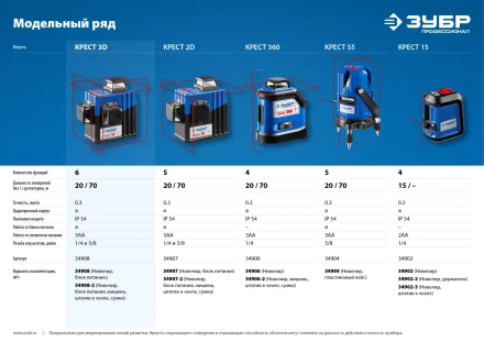 Нивелиры лазерные Крест-3D 360 3 перпендикулярные плоскости серия ПРОФЕССИОНАЛ купить в Муравленко