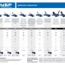 Домкраты подкатные гидравлические модель Т-30 серия ПРОФЕССИОНАЛ купить в Муравленко