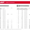 ЗУБР ГОСТ 4028-63, 16 x 1.2 мм, 1 кг, строительные гвозди (305011-12-016) купить в Муравленко