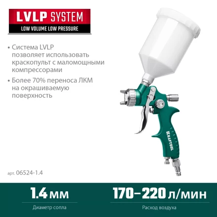 Пневматический краскопульт с верхним бачком 06524-1.4 купить в Муравленко