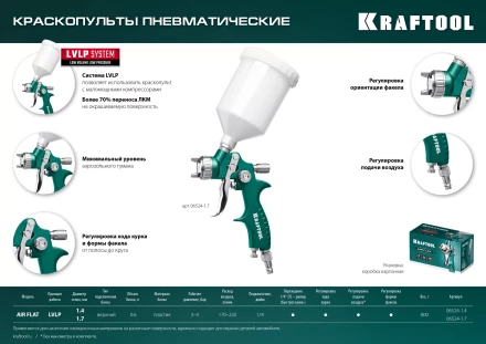 Пневматический краскопульт с верхним бачком 06524-1.4 купить в Муравленко