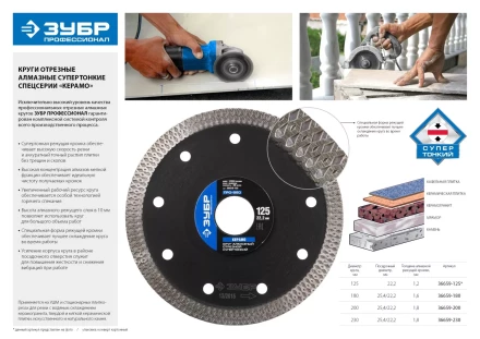 Круг отрезной алмазный ЗУБР &quot;ПРОФЕССИОНАЛ&quot; супертонкий по керамограниту 200х25,4/22,2мм 36659-200 купить в Муравленко