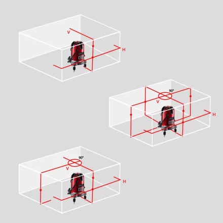 Уровень лазерный LL57 SET1 DEKO, 065-0201 купить в Муравленко