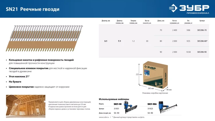 ЗУБР SN21 70 х 3.1 мм, реечные гвозди рифленые оцинкованные, 2400 шт (305396-70) купить в Муравленко