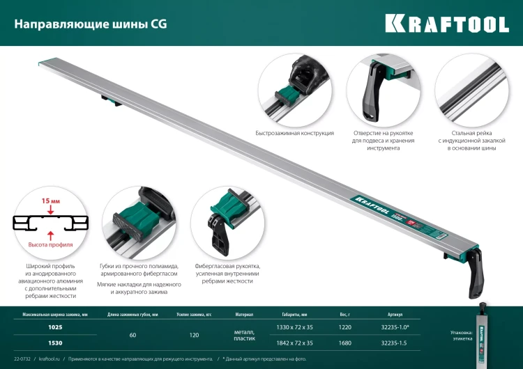 Шина направляющая KRAFTOOL 32235-1.0 купить в Муравленко
