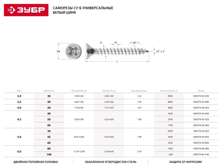 Саморезы СУ-Б универсальные, 50 x 4.5 мм, 2 500 шт, белый цинк, ЗУБР 300370-45-050 купить в Муравленко
