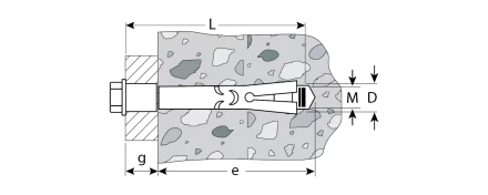 Болты анкерные пакет серия Без серии купить в Муравленко