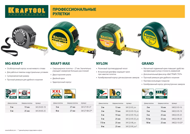 Рулетка KRAFTOOL "EXPERT" с нейлоновым покрытием, обрезин корпус, 7,5/25мм 34122-08_z01 купить в Муравленко