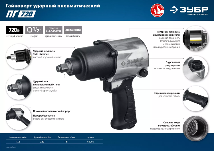 Ударный пневмогайковерт ПГ-720 64260 серия ПРОФЕССИОНАЛ купить в Муравленко