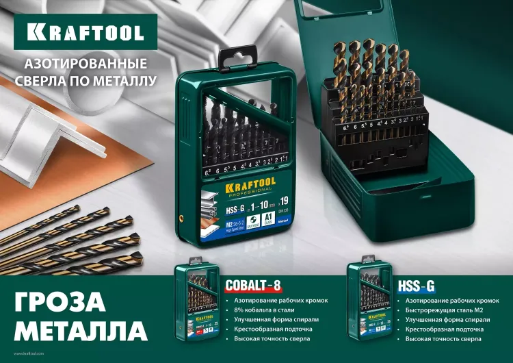Сверла по металлу HSS-G 29651-13 купить в Муравленко