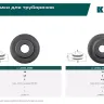 Труборезы KRAFTOOL для труб из цветных металлов 23489-6.2-19 купить в Муравленко