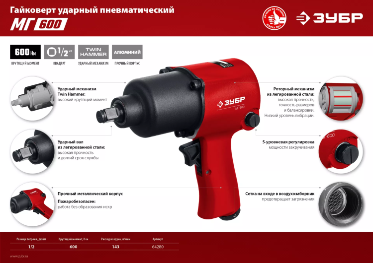 Ударный пневмогайковерт МГ-600 64280 серия МАСТЕР купить в Муравленко
