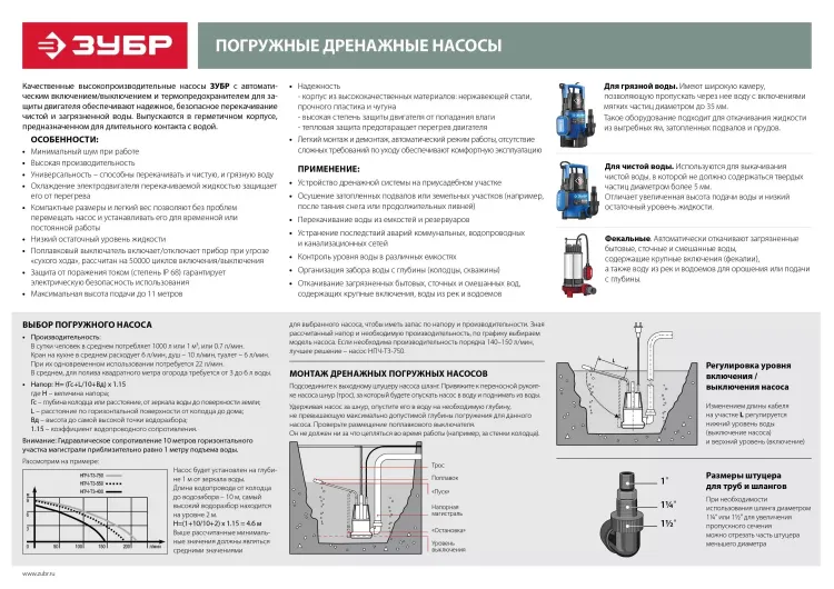 Насос фекальный НПФ-250 серия МАСТЕР купить в Муравленко