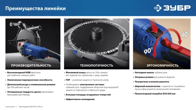 ЗУБР d 230 мм, 2700 Вт, 65 мм, штроборез (бороздодел), метал. ящик, Профессионал (ЗШ-П65-2700 ПСТК) купить в Муравленко