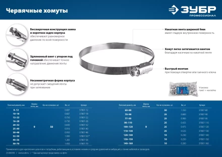 ЗУБР Х-9Н, 77 - 95 мм, накатная лента 9 мм, цинк, 25 шт, червячный хомут (37807-95) купить в Муравленко
