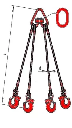 Строп канатный четырехветвевой 4СК 1.6 т L=7.5 м заплет купить в Муравленко