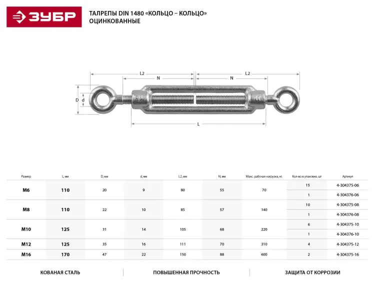 Талреп ЗУБР "ПРОФЕССИОНАЛ" DIN 1480, кольцо-кольцо, оцинкованный, кованая натяжная муфта, М10, 6 шт 4-304375-10 купить в Муравленко