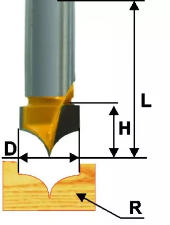 Фреза пазовая фасонная ф95х8мм R48мм хв 8мм 10638 купить в Муравленко