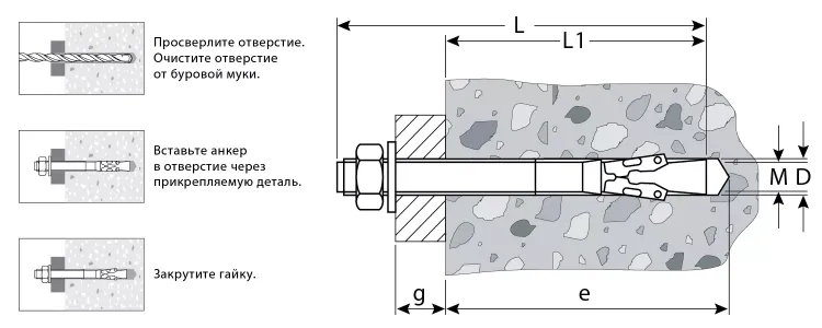ЗУБР М8 х 95 мм, 50 шт, клиновой анкер (302032-08-095) купить в Муравленко