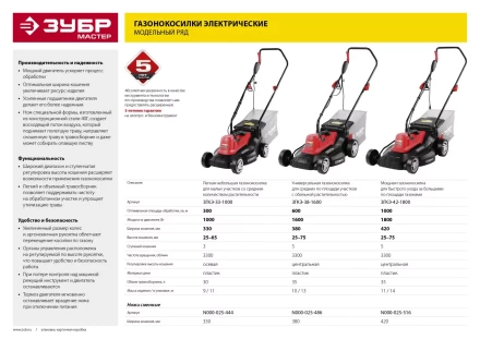 Газонокосилка электрическая ЗГКЭ-42-1800 серия МАСТЕР купить в Муравленко