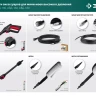 ЗУБР для пистолета МИГ-180, ротационная щётка (70403-180-2) купить в Муравленко