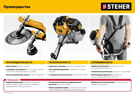 STEHER 2.5 кВт, бензиновый триммер (BT-2500) купить в Муравленко
