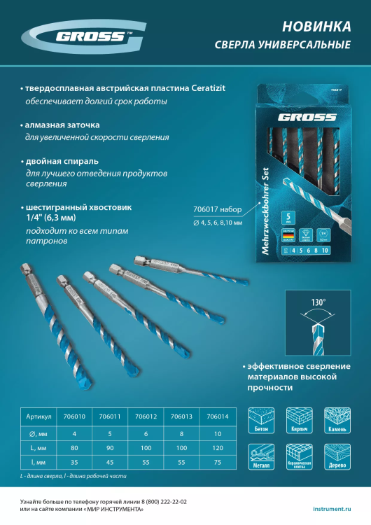 Сверло универсальное Gross, Multipurpose PRO, 6-гр. хвостовик, 10мм купить в Муравленко