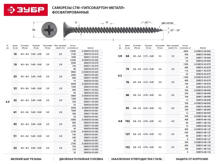 Саморезы фосфатированные с мелкой резьбой, гипсокартон-металл, ЗУБР 300015-35-019, PH2, 3,5 x 19 мм, 2500 шт 300015-35-019 купить в Муравленко