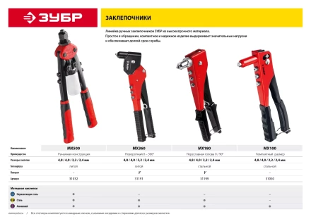 Компактные двуручные заклепочники ЗУБР МХ500 серия МАСТЕР купить в Муравленко