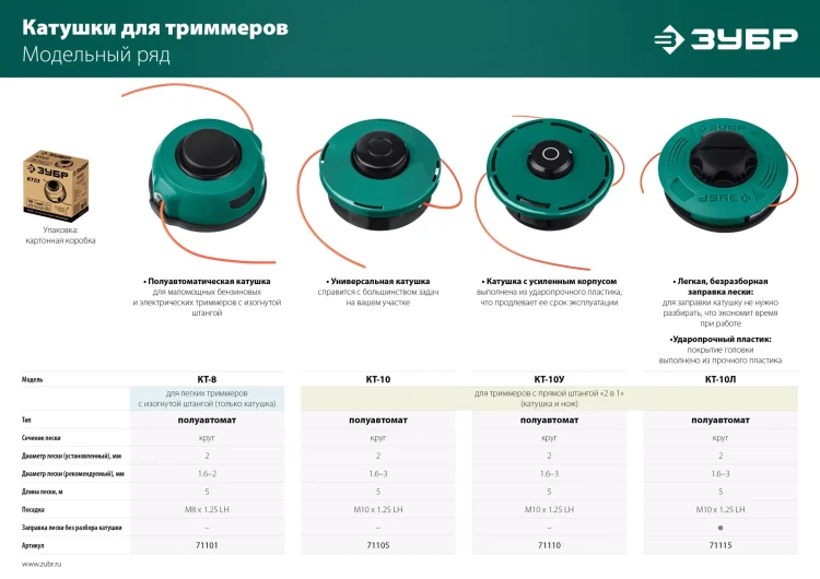 ЗУБР КТ-8, М8 Х 1.25 LH, катушка для триммера (71101) купить в Муравленко