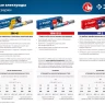 ЗУБР Д 3.0 х 350 мм, 5 кг в коробке, ЗОК-46 рутил-целлюлозный, электрод сварочный, Профессионал (40035-3.0) купить в Муравленко