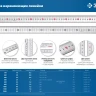 ЗУБР Про-30Д, длина 0.30 м, усиленная нержавеющая линейка, Профессионал (34280-030-Д) купить в Муравленко
