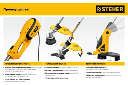 STEHER 400 Вт, ш/с 25 см, сетевой триммер (TEL-25-410) купить в Муравленко