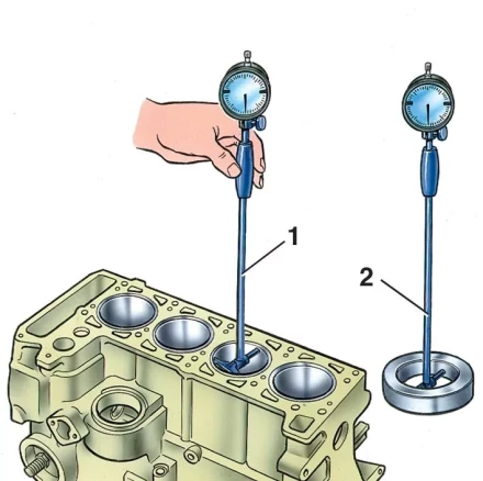 Нутромер индикаторный НИ 160-250 (0.01) купить в Муравленко