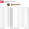 Шурупы ЗУБР "МАСТЕР" по дереву желтопассивированные, 5.0x80мм, 100шт 4-300391-50-080 купить в Муравленко