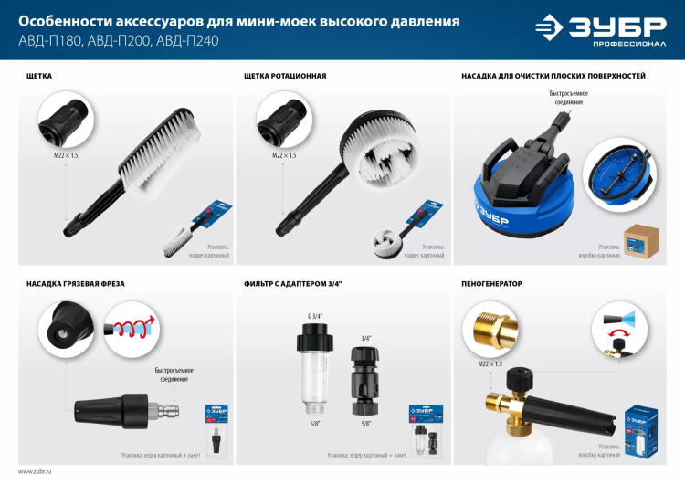 ЗУБР для пистолета МИГ-280, пеногенератор для минимоек (70401-280) купить в Муравленко