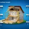 ЗУБР CNW 50 х 2.3 мм, барабанные гвозди рифленые, 9000 шт (305382-50) купить в Муравленко