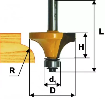 Фреза кромочная калевочная ф635х32мм R254мм хв 12 10544 купить в Муравленко