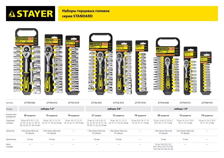 Набор STAYER "STANDARD": Торцовые головки (1/2") на пластиковом рельсе, трещотка, удлинитель, 10-24мм, 12 предметов 27750-H12 купить в Муравленко
