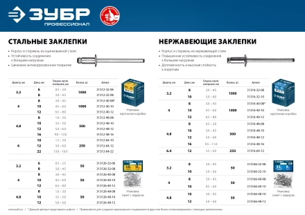 ЗУБР 4.0 x 12 мм, 1000 шт, нержавеющие заклепки, Профессионал (31316-40-12) купить в Муравленко