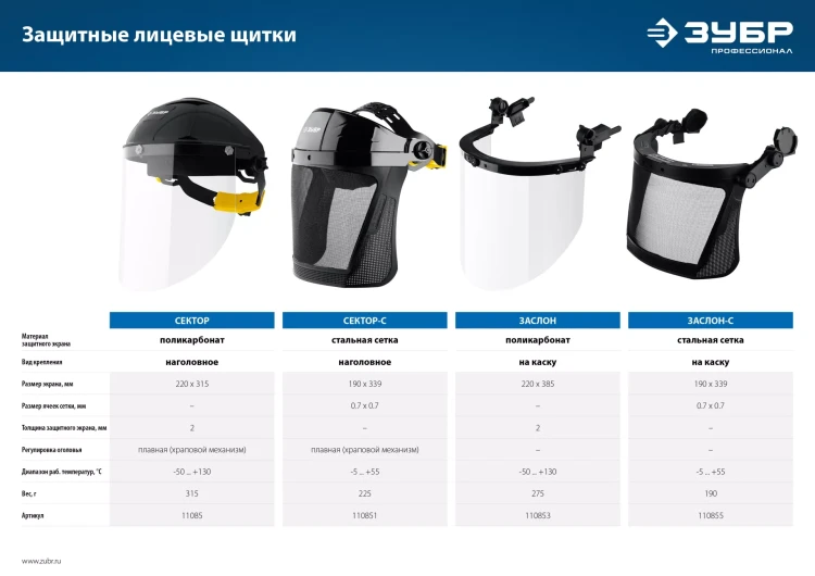 ЗУБР СЕКТОР-С, экран из мелкоячеистой сетки 190 х 339 мм, с храповиком, защитный лицевой щиток, Профессионал (110851) купить в Муравленко