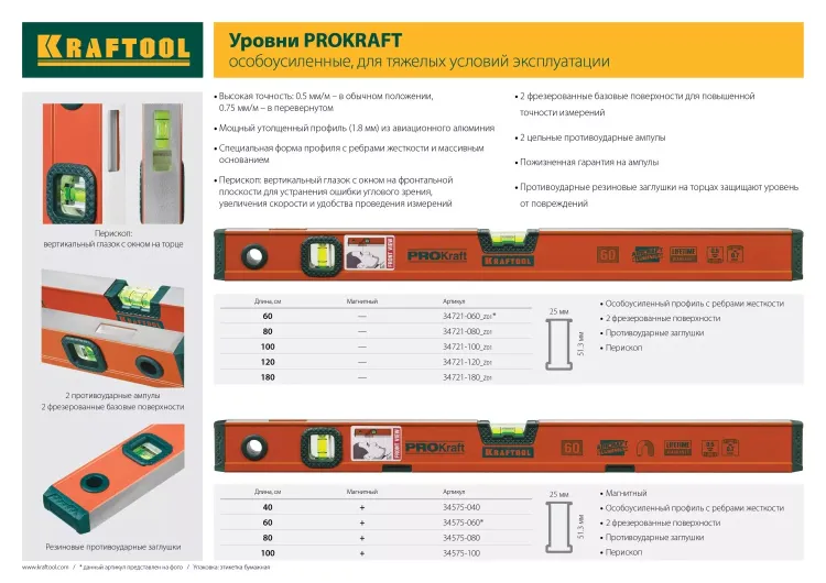 Уровень KRAFTOOL алюминиевый, 2 глазка, 60см 34721-060_z01 купить в Муравленко