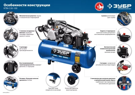 Компрессор электрический масляный КПМ-530-100 серия ПРОФЕССИОНАЛ купить в Муравленко